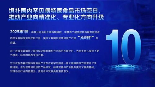 科技引领 擘画新篇 2025年特殊食品行业科技与产业发展十大标志性事件